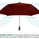 Illustration for article titled 💲Save 25% on Folding Golf Umbrella 58-inch Large Windproof Double Canopy - Auto Open, Sturdy and Portable offered by EEZ-Y Premium Products. Enter code 25KO45C1 at checkout.☔em/emem/em